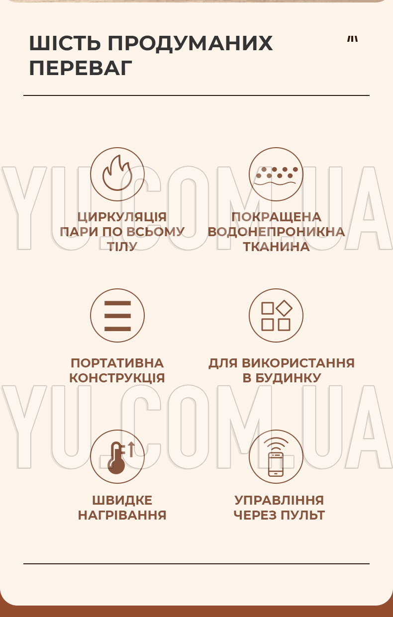Портативная паровая сауна для тела 3 л на 1000 Вт портативная паровая баня, мини-парилка от сети